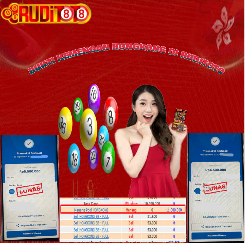 Prediksi Maxwin RudiToto